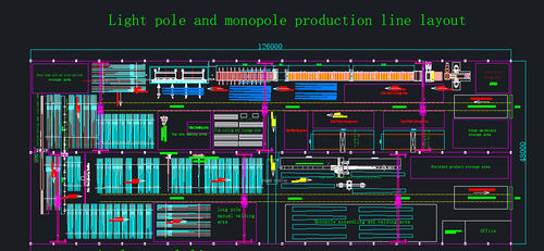 آخرین مورد شرکت ظرفیت خط تولید قطب نور: 200 عدد / 8 ساعت